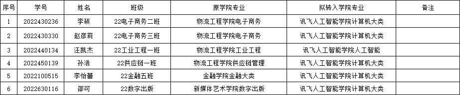 1686103992205.jpg