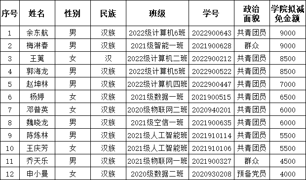 QQ图片20230710165751.png
