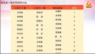 澳门新葡京博彩