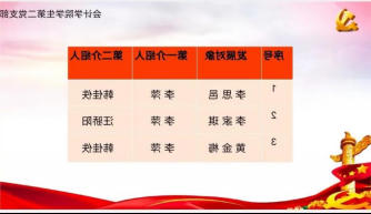 澳门新葡京博彩