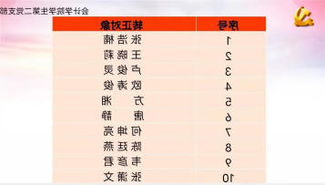 澳门新葡京博彩